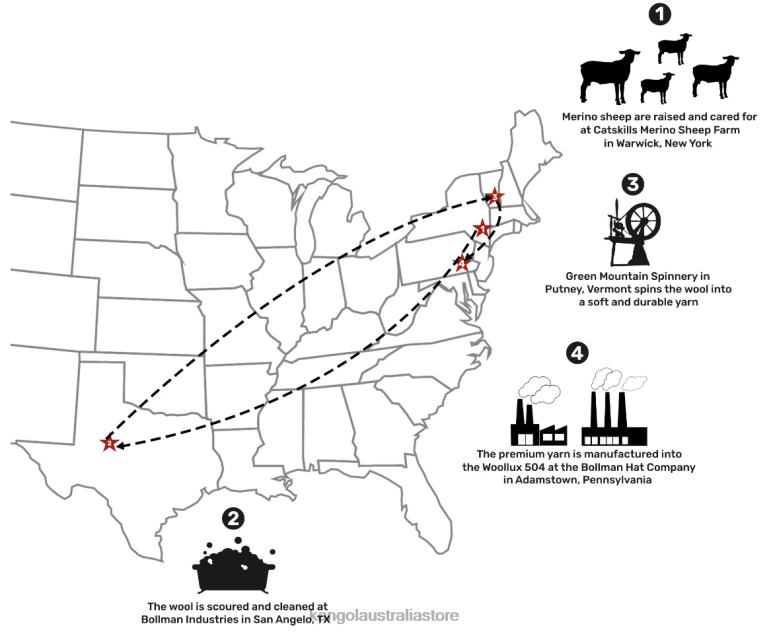 Unisex Accessories Black Kangol USA Woollux 504 - Limited Edition V0X8T111